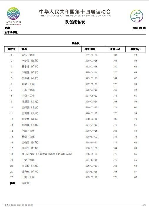 哈弗茨在最近的比赛中连场进球，默森在谈到哈弗茨时表示，他是一名需要信心的球员，现在信心十足的他在场上踢得很好。